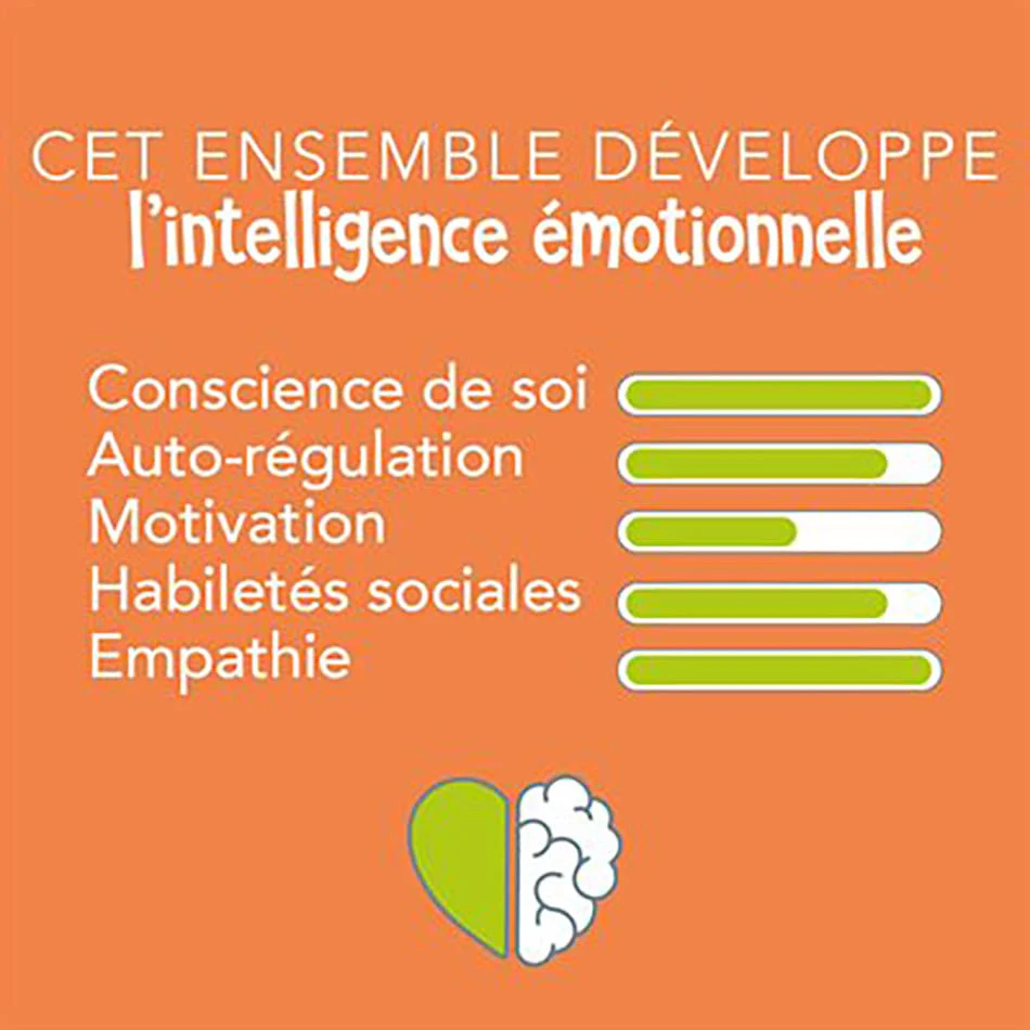 Apprendre Les Émotions - Image 4