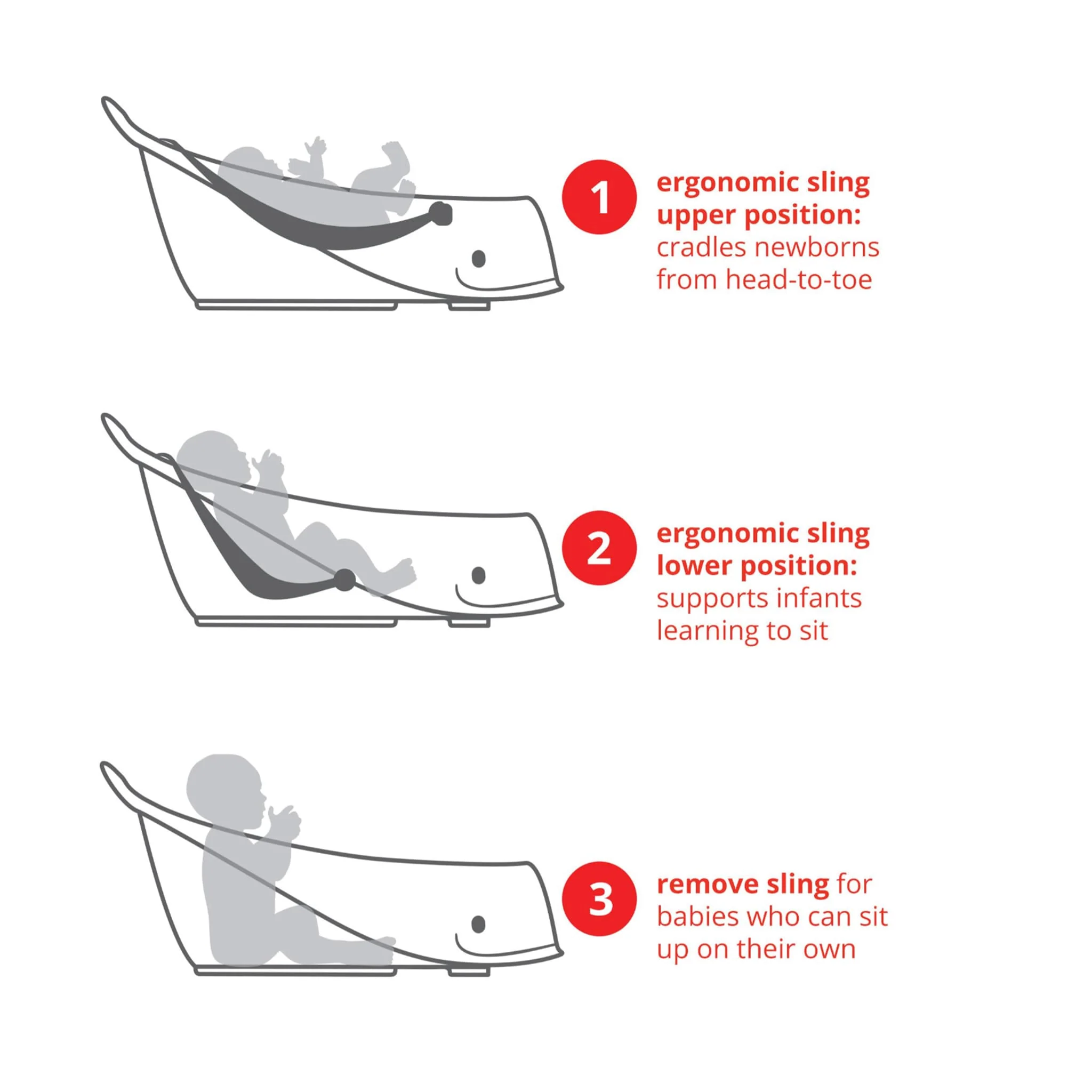 Bain Baleine MOBY® Smart Sling™ 3-en1 - Blanc - Image 4