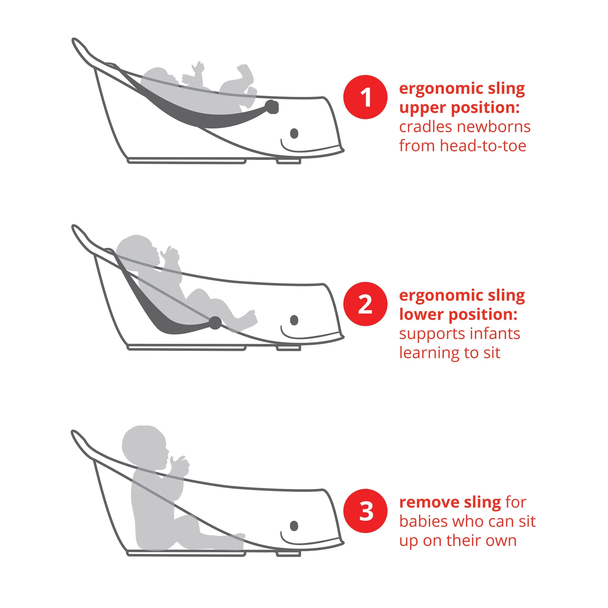 Bain 3 En 1 Smart Sling - Baleine Grise - Image 9