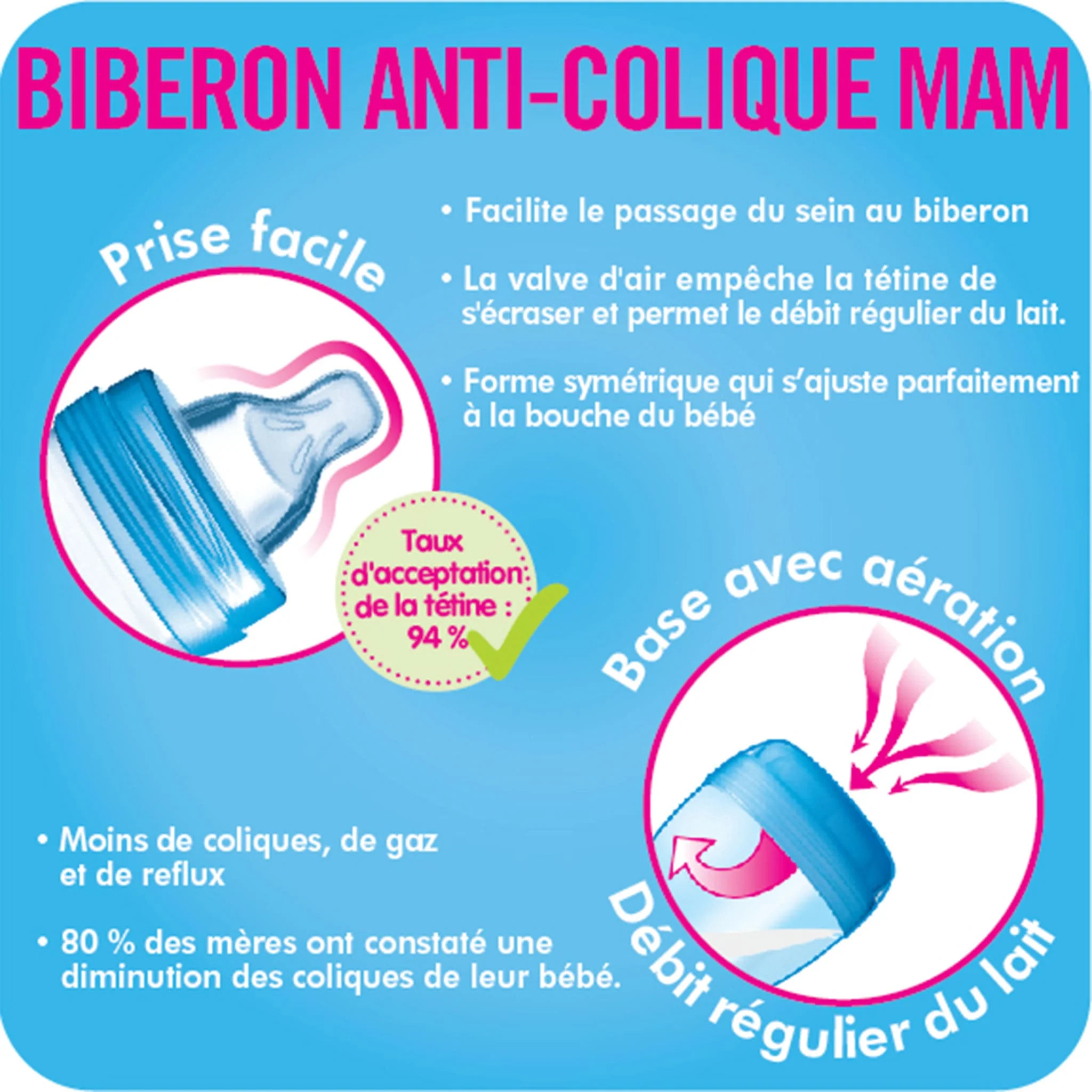 Biberons (2) Anti-Colique Mam 9oz  - Bleu - Image 4