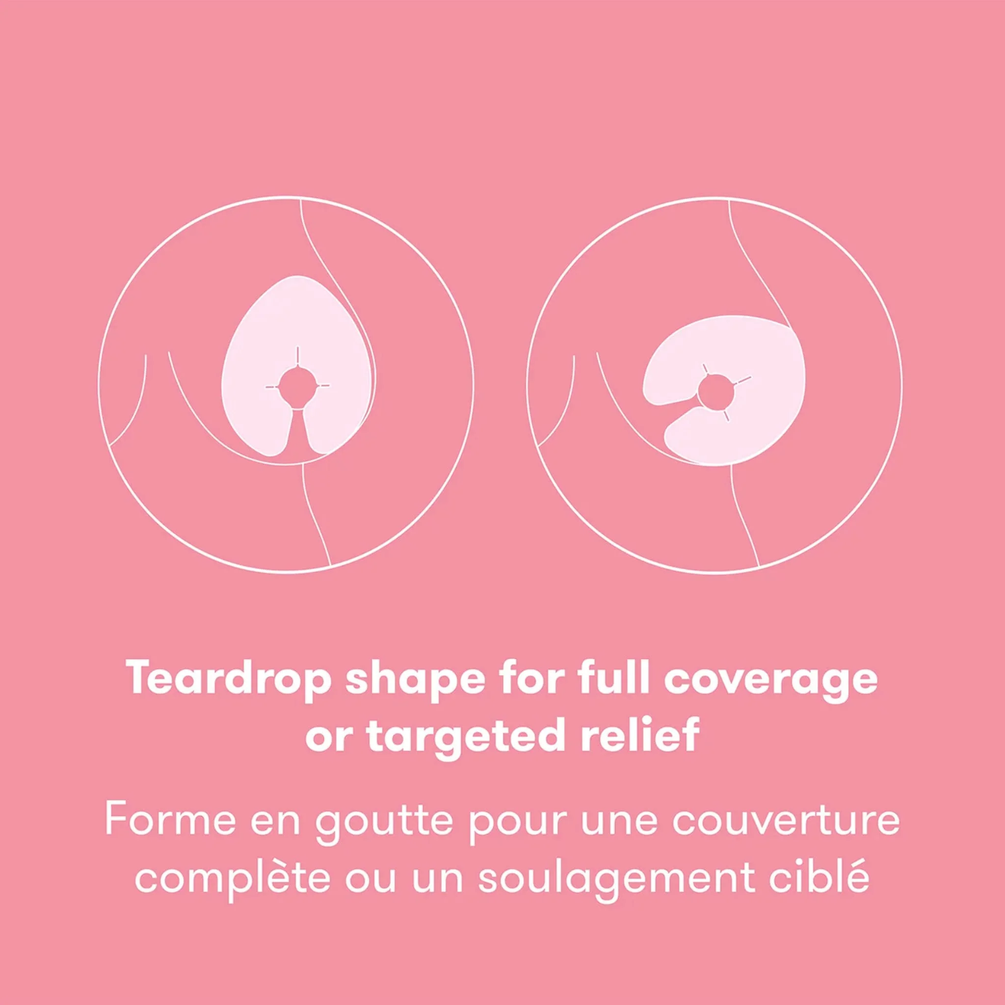 Coussinets de Soulagement pour l'Allaitement - Chaud / Froid - Image 4
