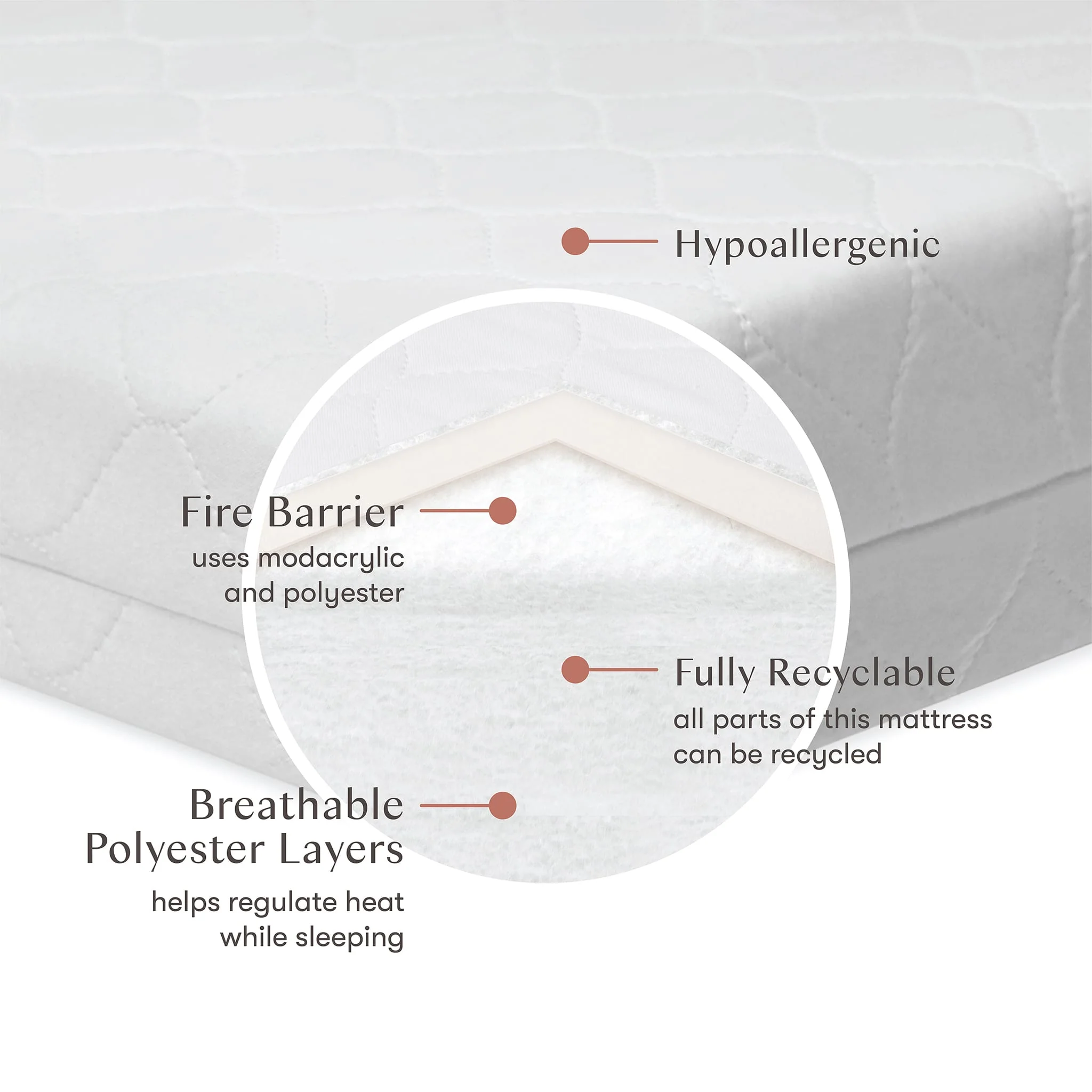 Matelas pour Mini Couchette - Image 5