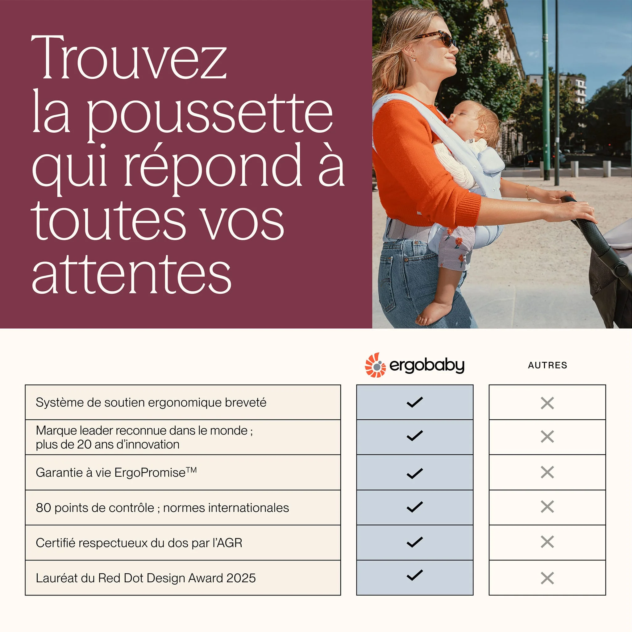Poussette Metro 3 - Beige - Image 10