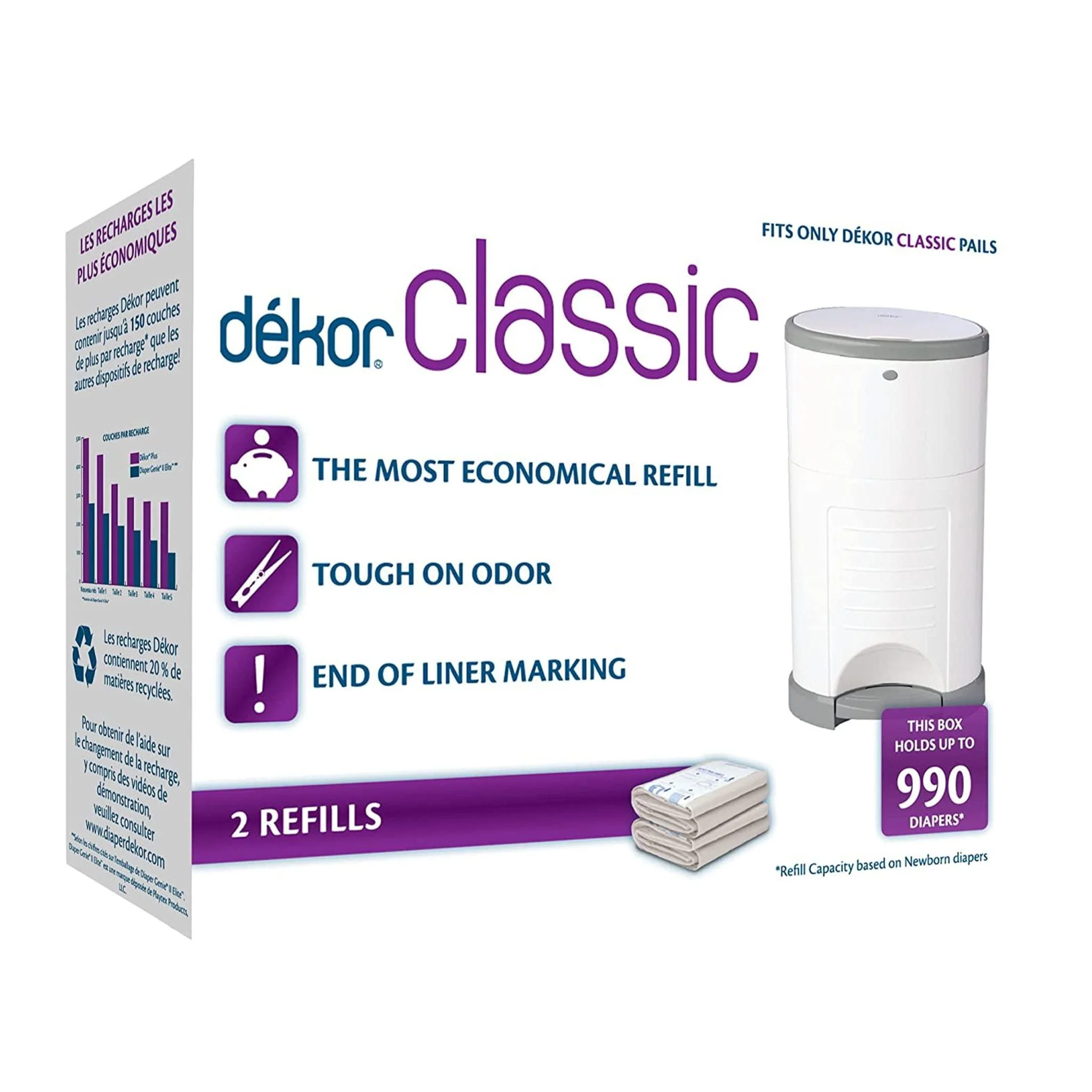 Recharges (2) Dekor Classic - Image 3