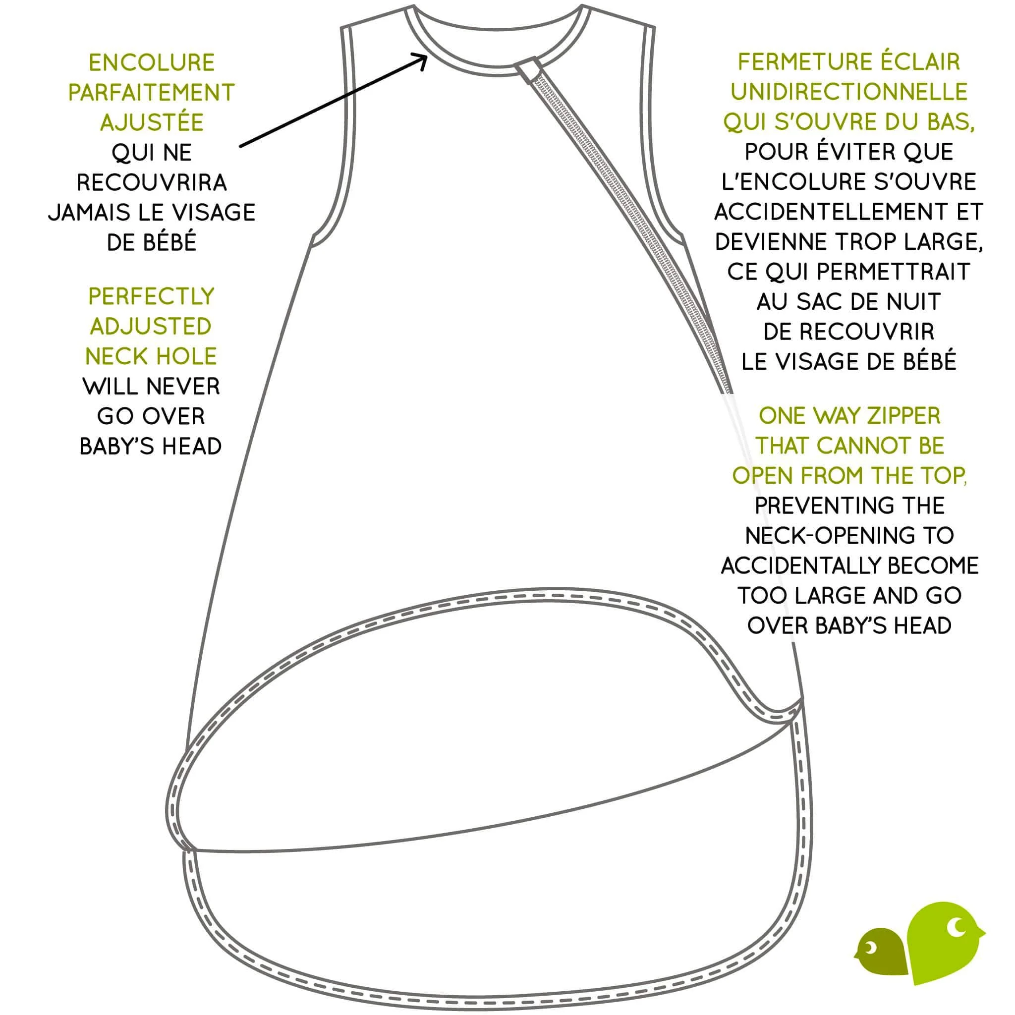 Sac de Nuit Bambou 0-36mois - Mousse - Image 3