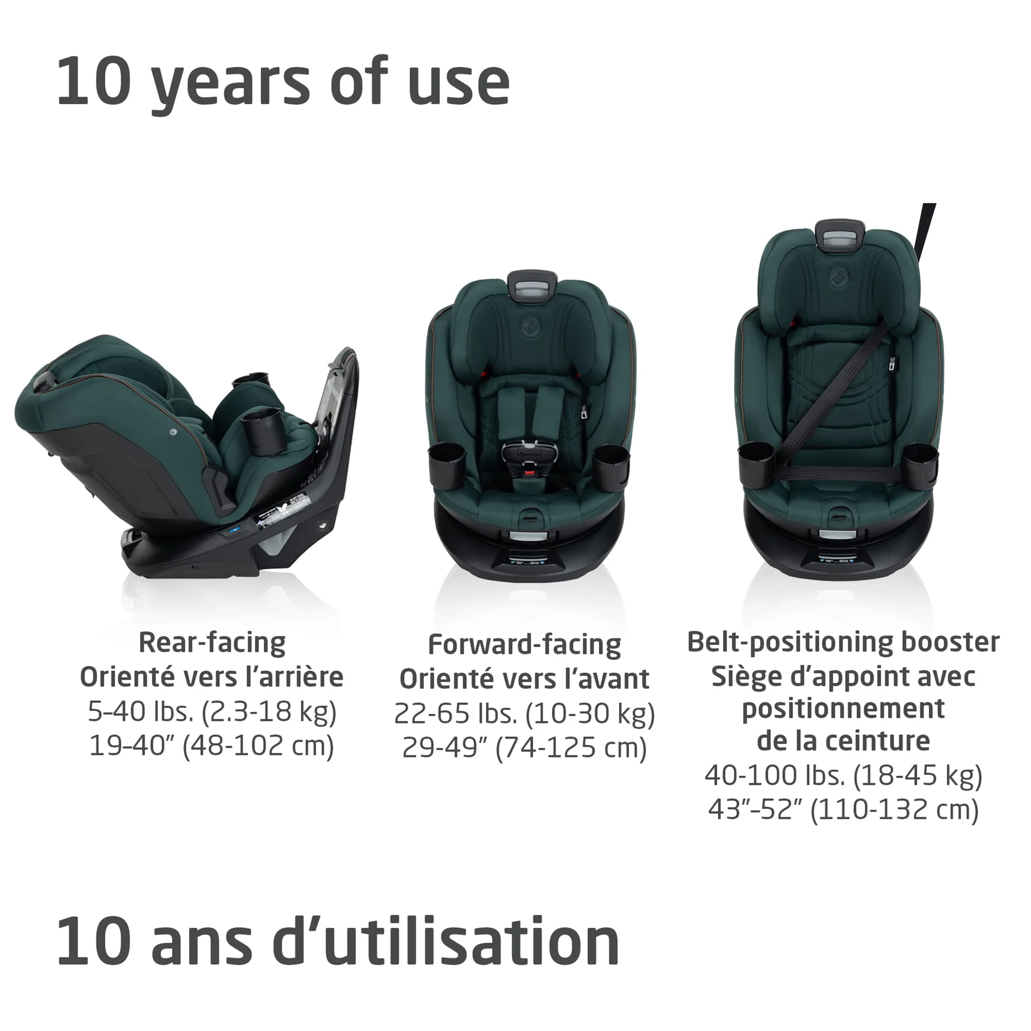 Siège d’Auto Tout-en-un Rotatif Andi 360°- Authentic Vert - Image 4