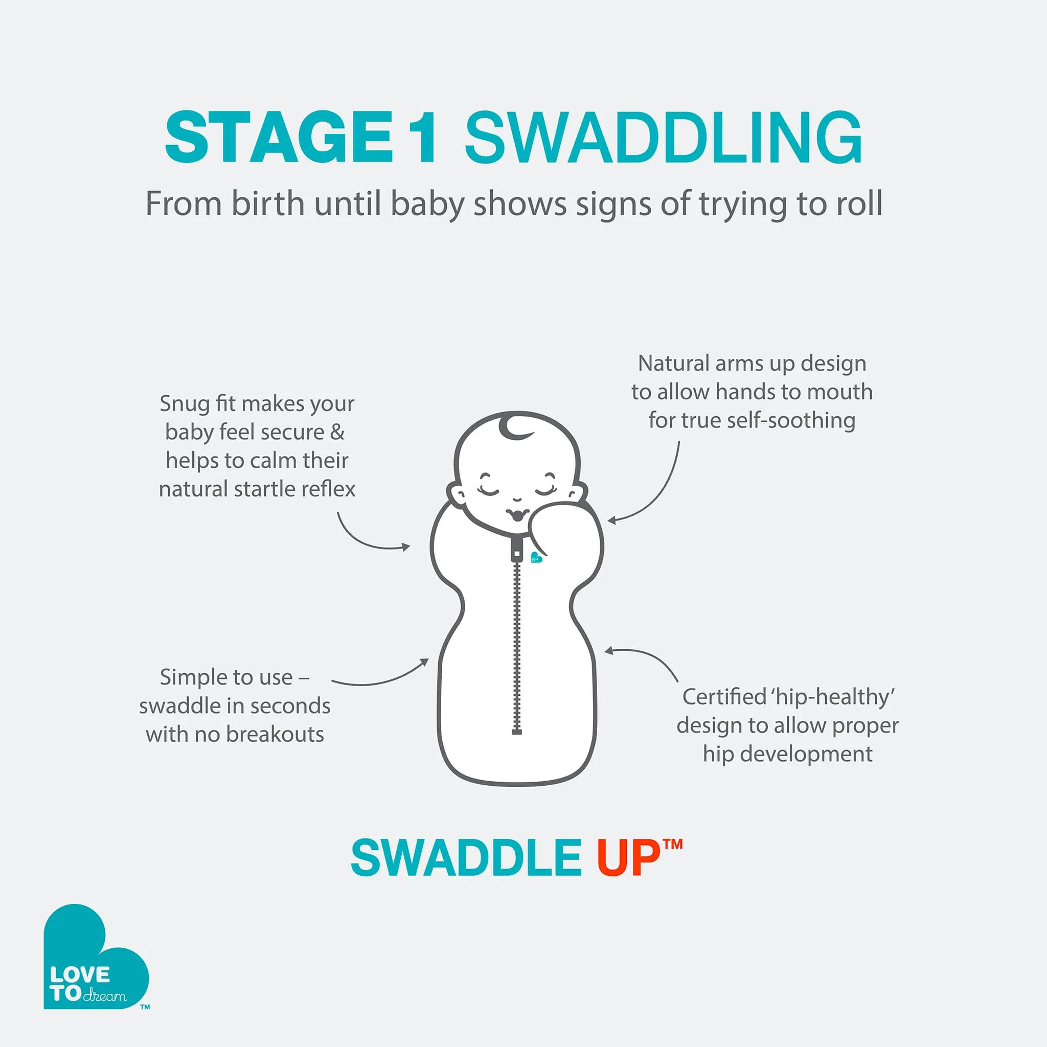 Swaddle Up Lite Medium 8-19lb - Olive - Image 5