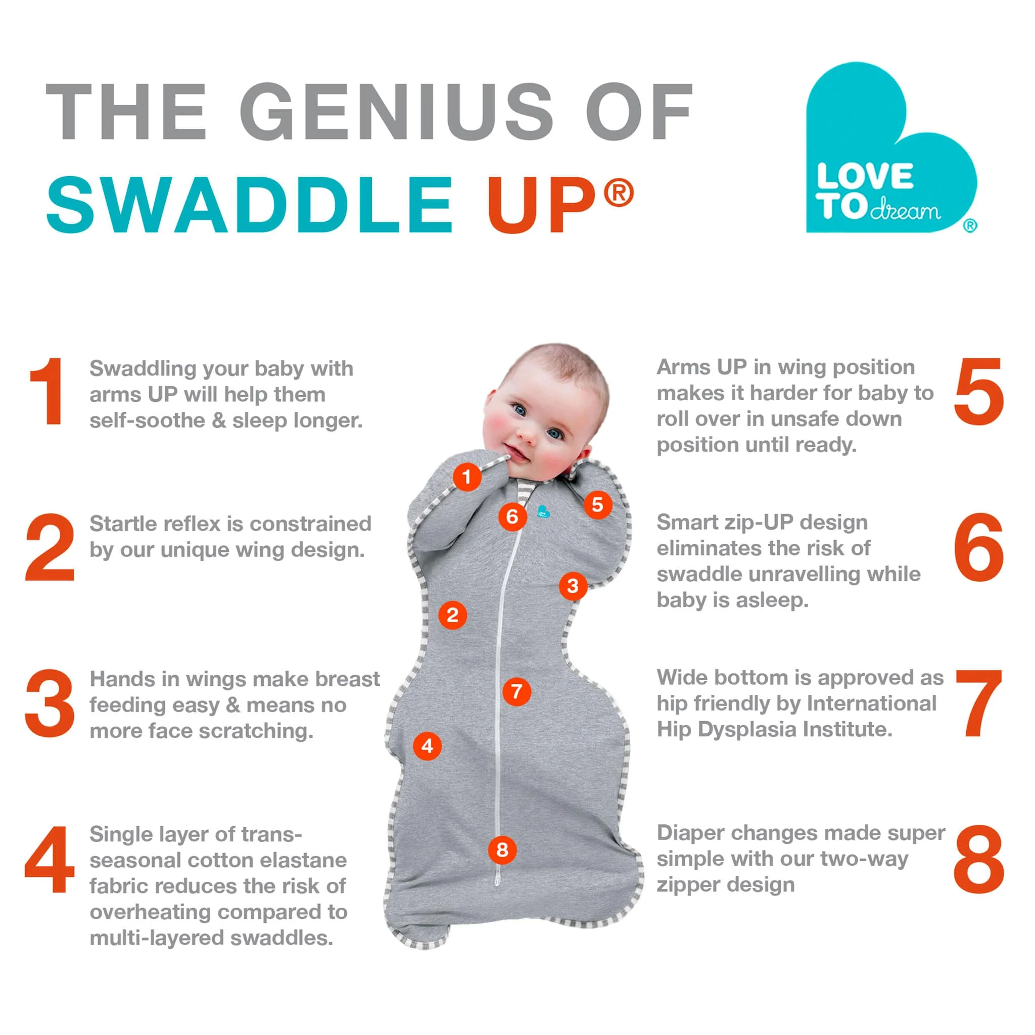 Swaddle Up Original Small 8-13lb - Gris - Image 10