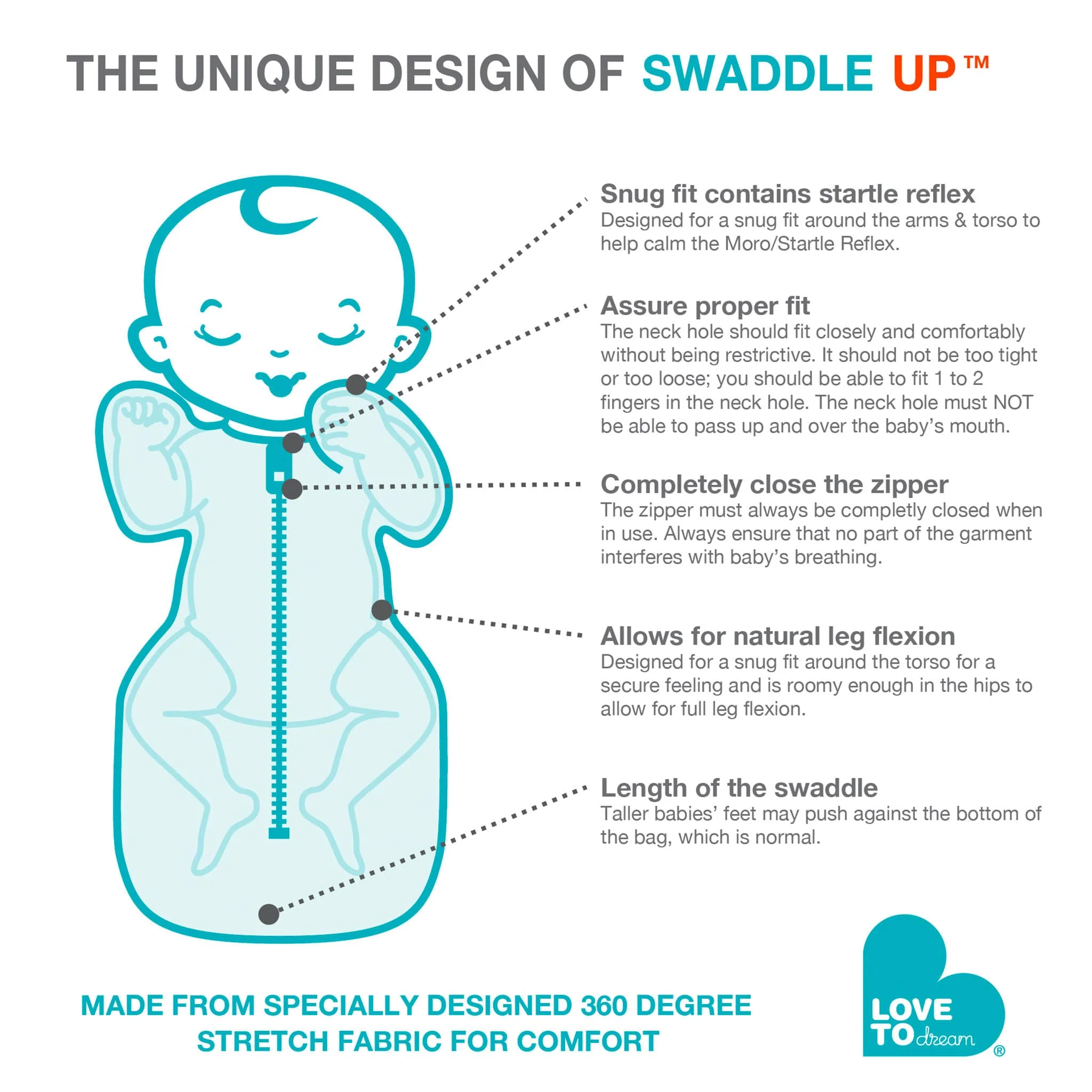 Swaddle Up Original Small 8-13lb - Gris - Image 12